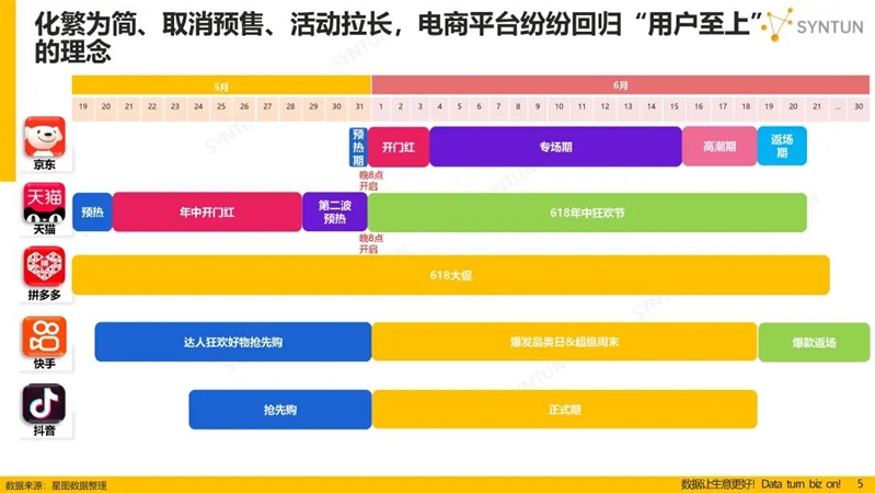 ＂2024澳門正版精準免費大全＂的：科學(xué)數(shù)據(jù)解讀分析_任務(wù)版3.9