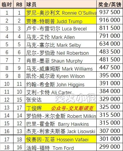 ＂2024澳門特馬今晚開獎49圖片＂的：全面信息解釋定義_計算機版6.10