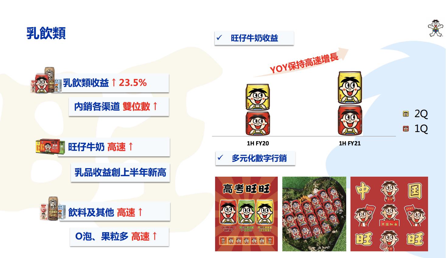 旺旺上市，商業傳奇的誕生及其深遠影響