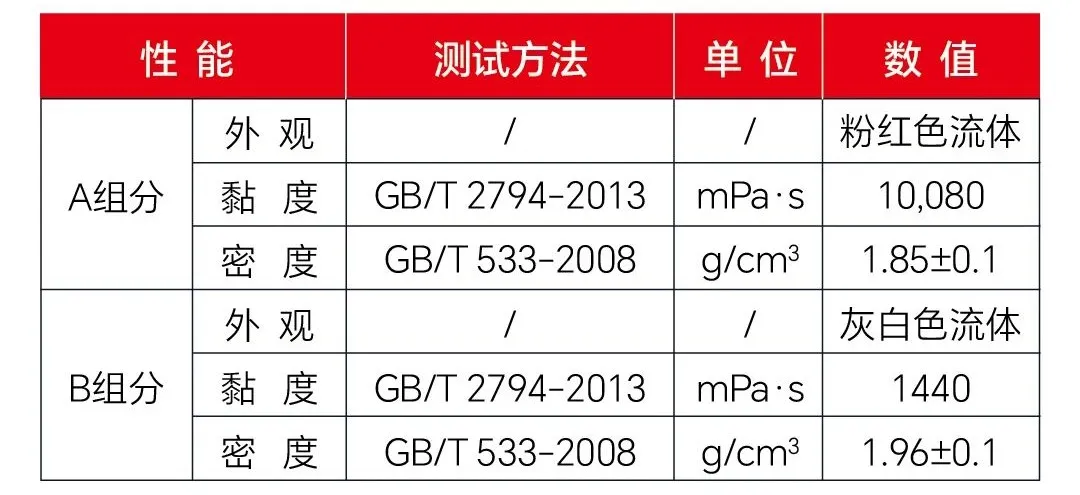 ＂2024香港全年免費資料＂的：快速產(chǎn)出解決方案_精密版8.21