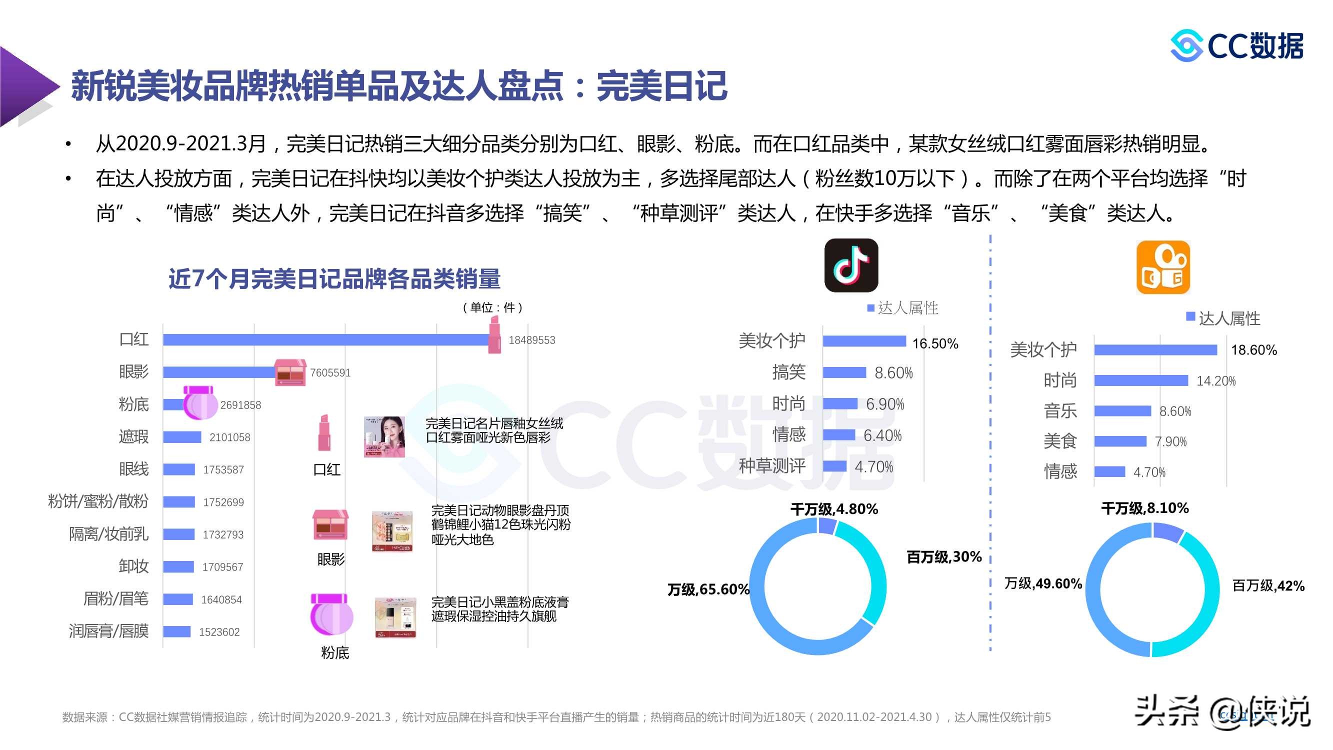 ＂4949cc澳彩資料大全正版＂的：實證數據分析_榮耀版1.78