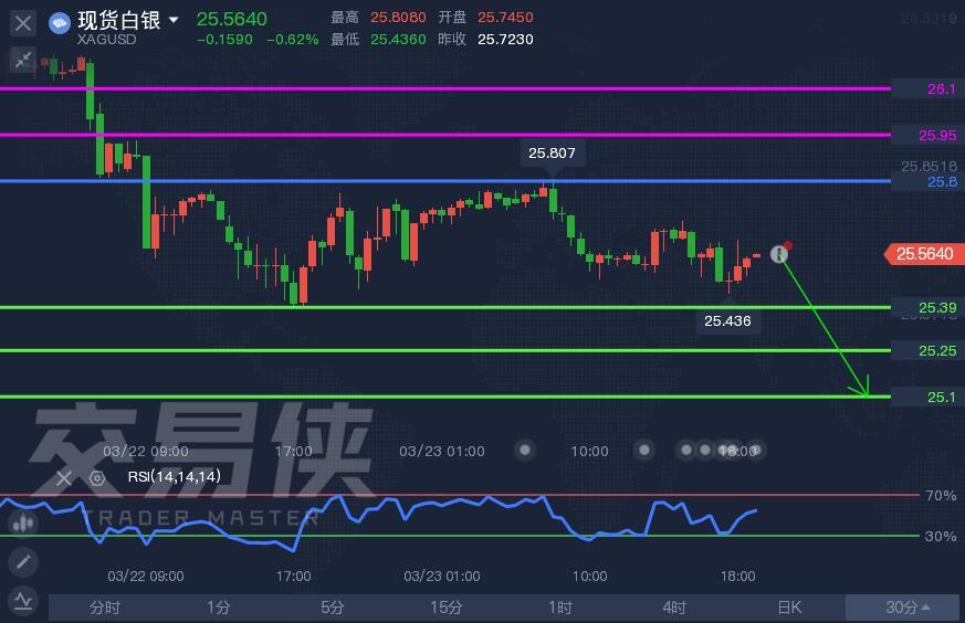 ＂4949澳門今晚開獎＂的：信息明晰解析導向_云技術版9.2