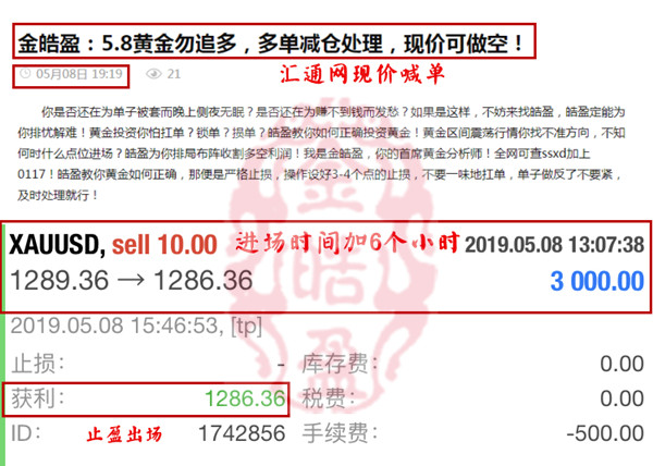 ＂7777788888精準一肖＂的：實地觀察解釋定義_輕奢版2.80