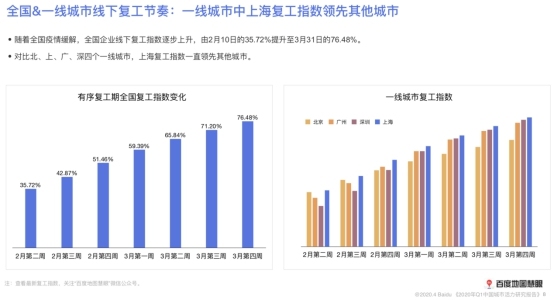 ＂今晚新澳門開獎結果查詢9+＂的：數據整合解析計劃_活力版4.61
