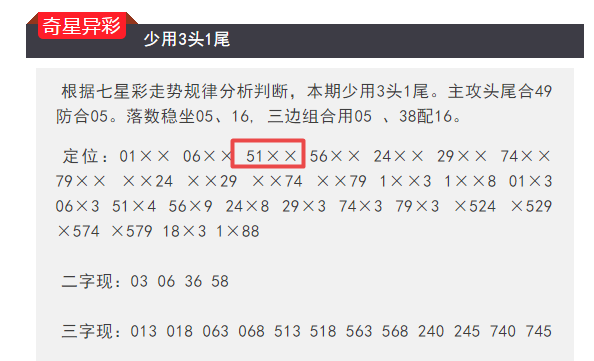 ＂今晚澳門碼特開什么號碼＂的：釋意性描述解_云端共享版6.98