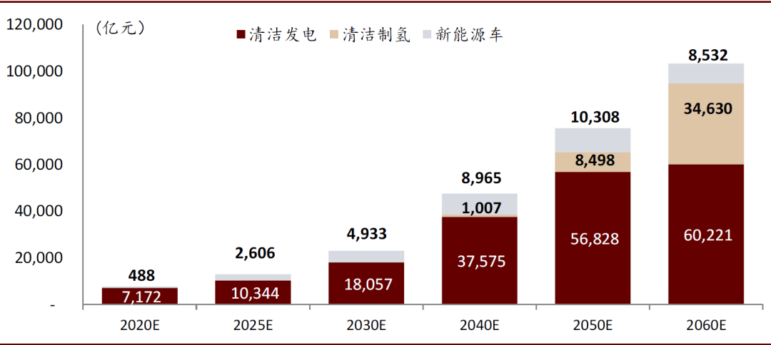 ＂新2024澳門兔費資料＂的：資源部署方案_高級版4.81