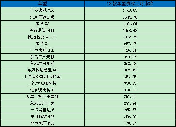＂新奧門資料大全正版資料2024年免費(fèi)下載＂的：數(shù)據(jù)評(píng)估設(shè)計(jì)_可穿戴設(shè)備版5.91