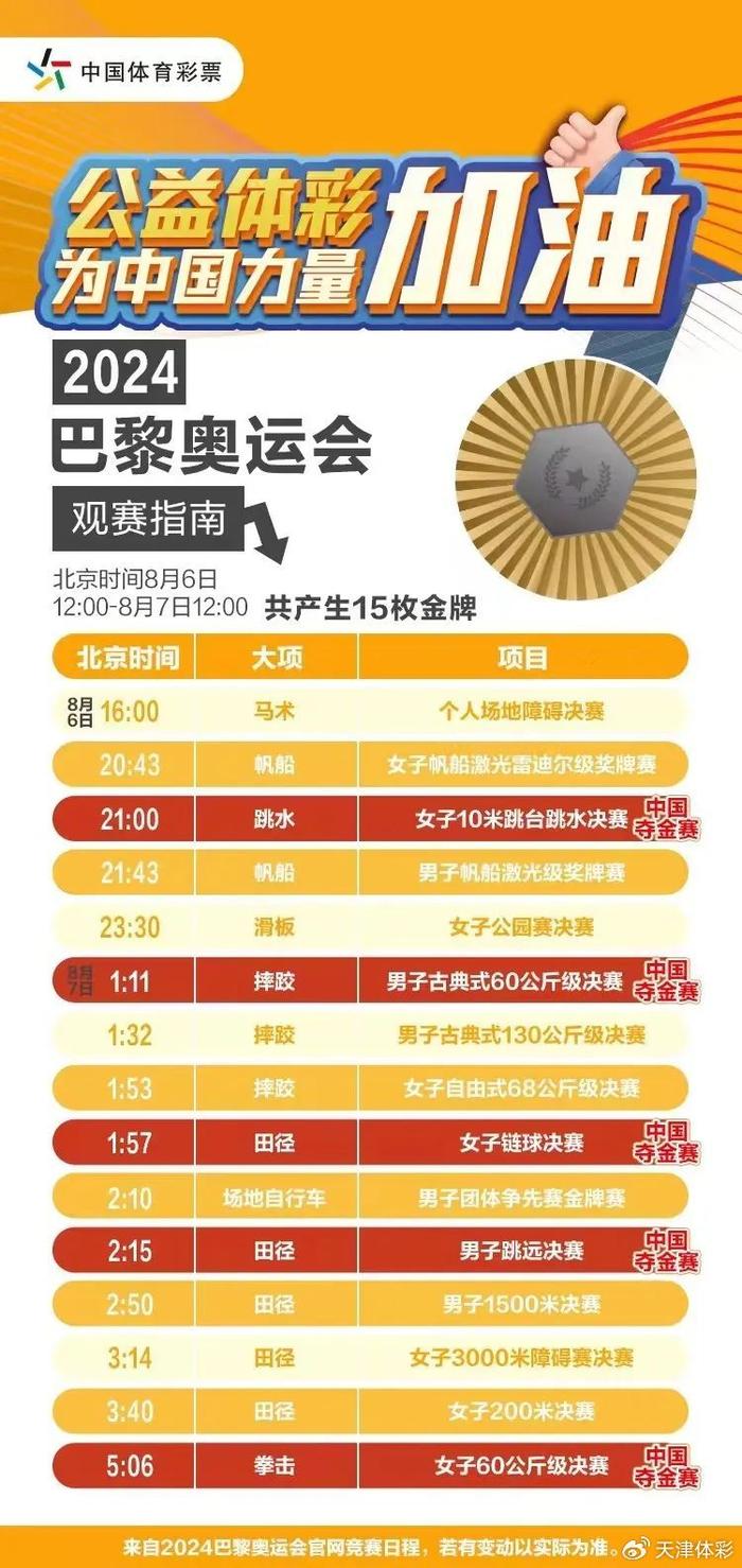 ＂新澳2024今晚開獎結果＂的：靈活執行方案_變革版7.6