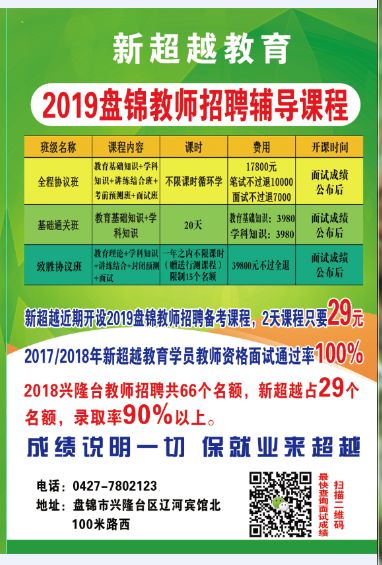 盤錦招聘網最新信息，探尋最新招聘旅程的奇妙之處