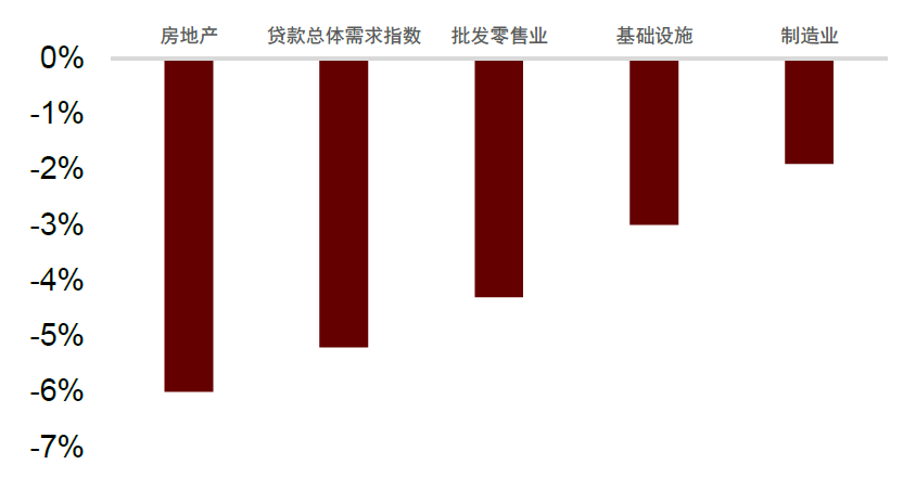 資金短缺的解決方案之道
