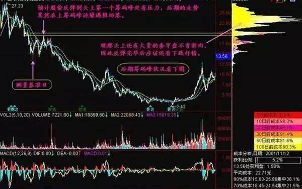 ＂新澳期期精準(zhǔn)＂的：現(xiàn)象分析定義_傳遞版6.70