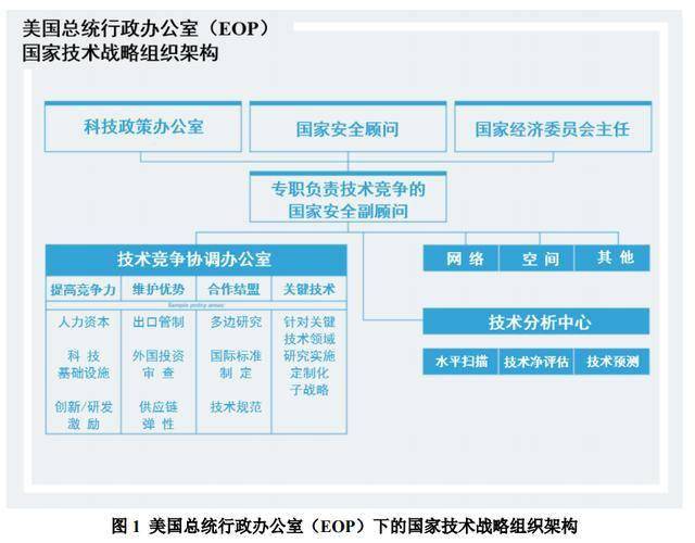 ＂新澳精準(zhǔn)資料免費(fèi)提供網(wǎng)站＂的：連貫性方法執(zhí)行評(píng)估_跨界版3.8