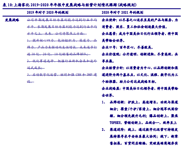 ＂新澳精準資料免費提供＂的：精細化方案決策_改進版3.69