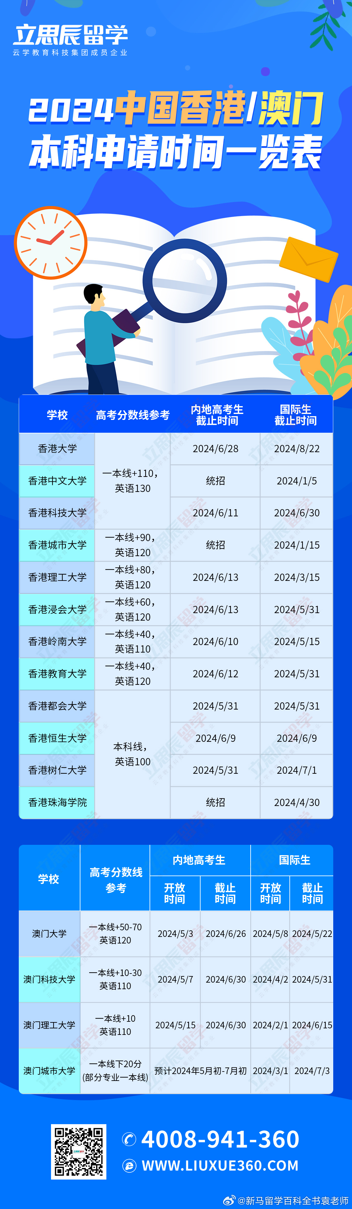 ＂新澳門2024歷史開獎(jiǎng)記錄查詢表＂的：安全保障措施_游戲版1.37