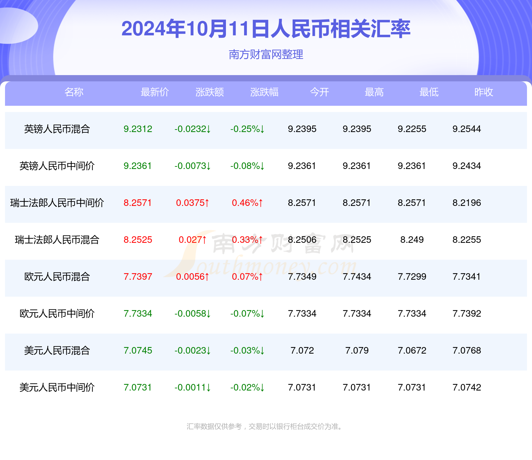 ＂新澳門一碼一碼100準確＂的：實證分析細明數據_智慧共享版9.23