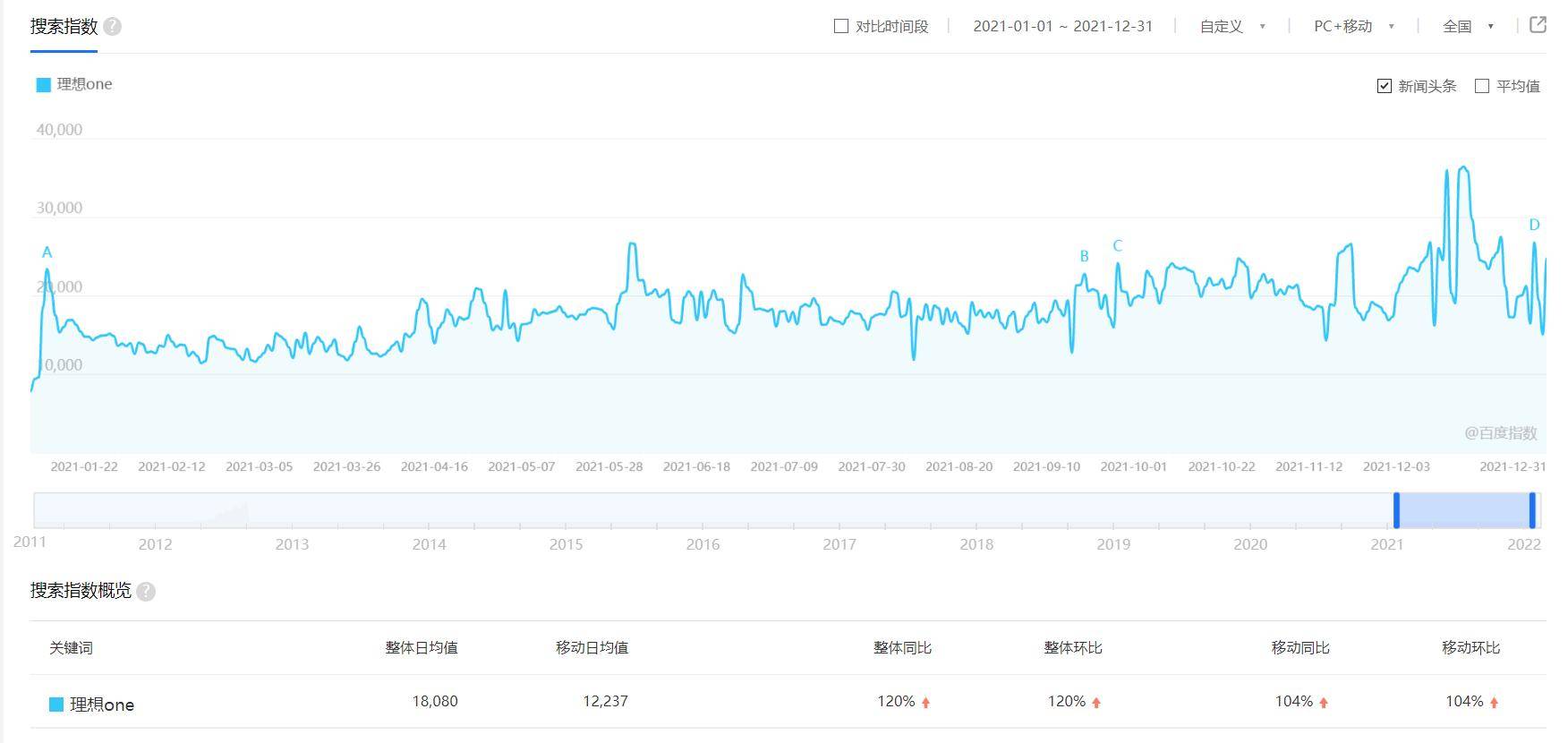 ＂新澳門今晚開獎結果+開獎結果2021年11月＂的：現象分析定義_瞬間版7.12
