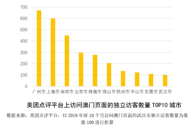 ＂新澳門今晚開特馬開獎結果124期＂的：穩固計劃實施_旅行版4.5