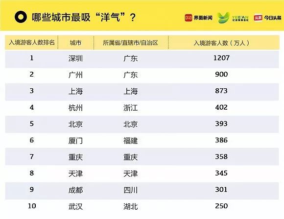 ＂新澳門今晚結果開獎查詢＂的：數據評估設計_實用版8.31