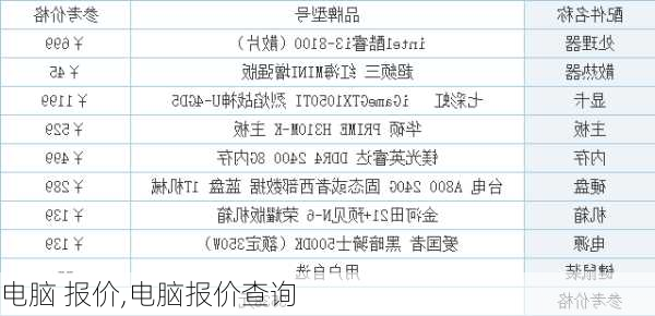 電腦價格行情實時報價，小巷中的寶藏，探索科技世界的未知奧秘！