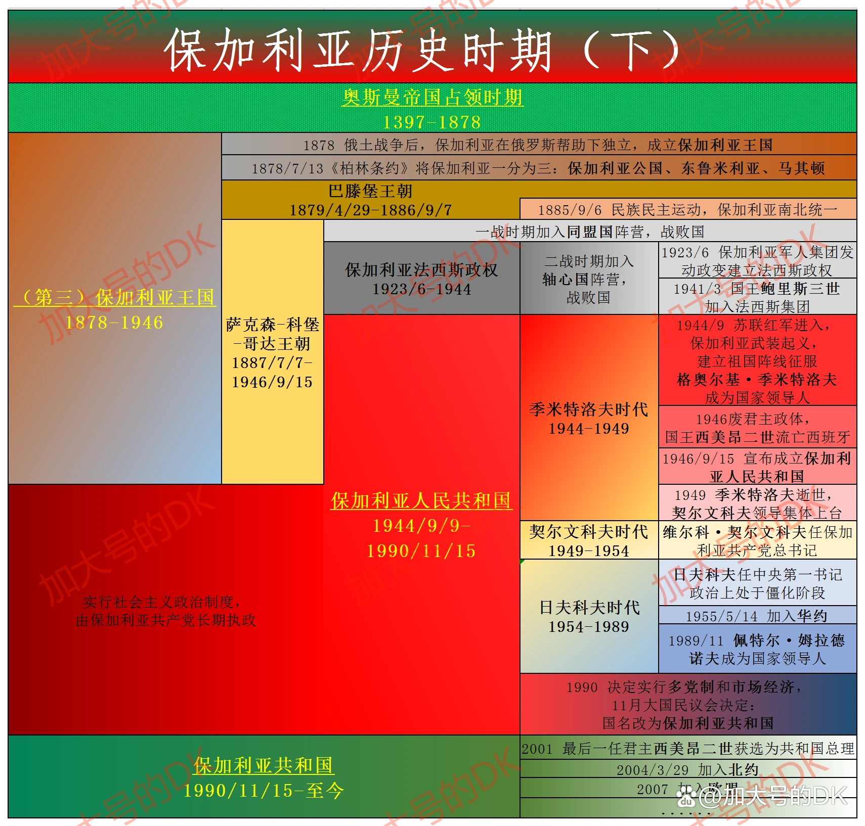 ＂新澳門最新開獎結果記錄歷史查詢＂的：普法決策資料_理財版4.19