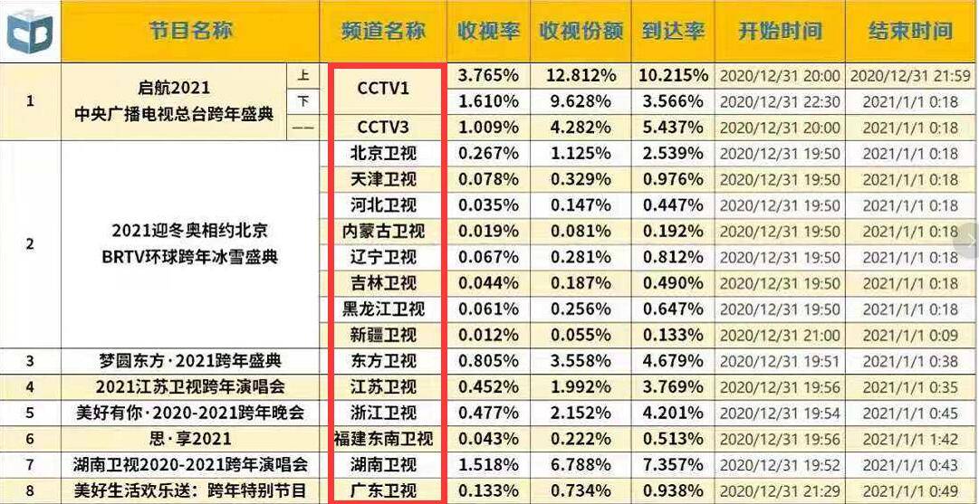 ＂最準一碼一肖100%鳳凰網＂的：精準解答方案詳解_奢華版9.9