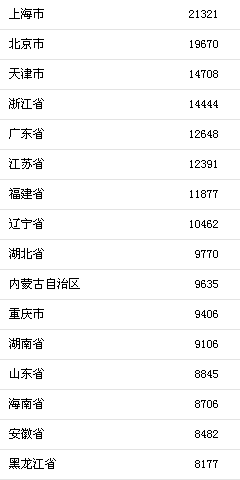 ＂澳門一碼一碼100準確＂的：實際確鑿數據解析統計_旅行者版8.61