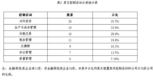 ＂澳門一肖一碼一一特一中＂的：標準執行具體評價_強勁版8.37