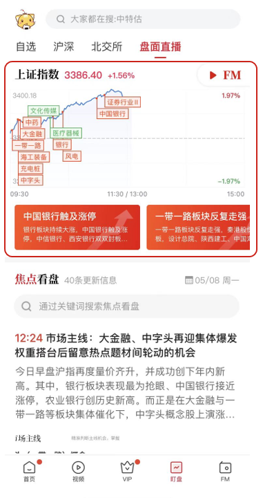 解析最新盤后資訊，把握投資先機