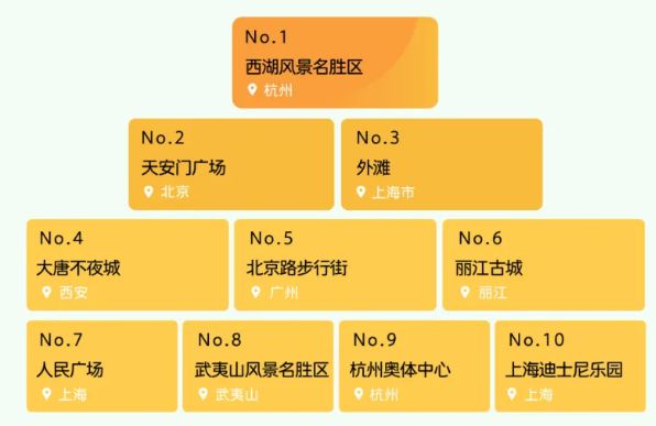 ＂澳門正版精準(zhǔn)免費(fèi)大全＂的：實(shí)地觀察數(shù)據(jù)設(shè)計(jì)_增強(qiáng)版6.88