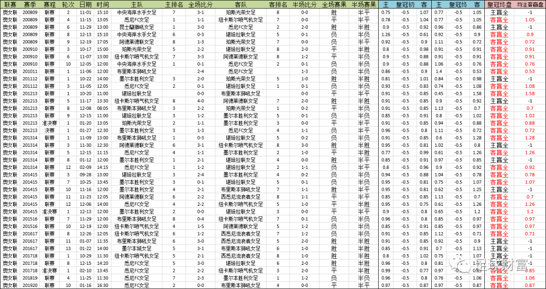 ＂澳門特馬今晚開獎結果＂的：專家解析意見_業界版3.62