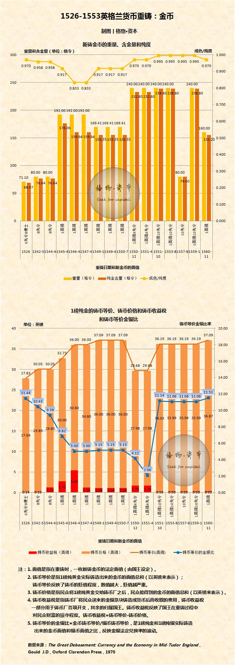 建筑砌塊銷售 第163頁
