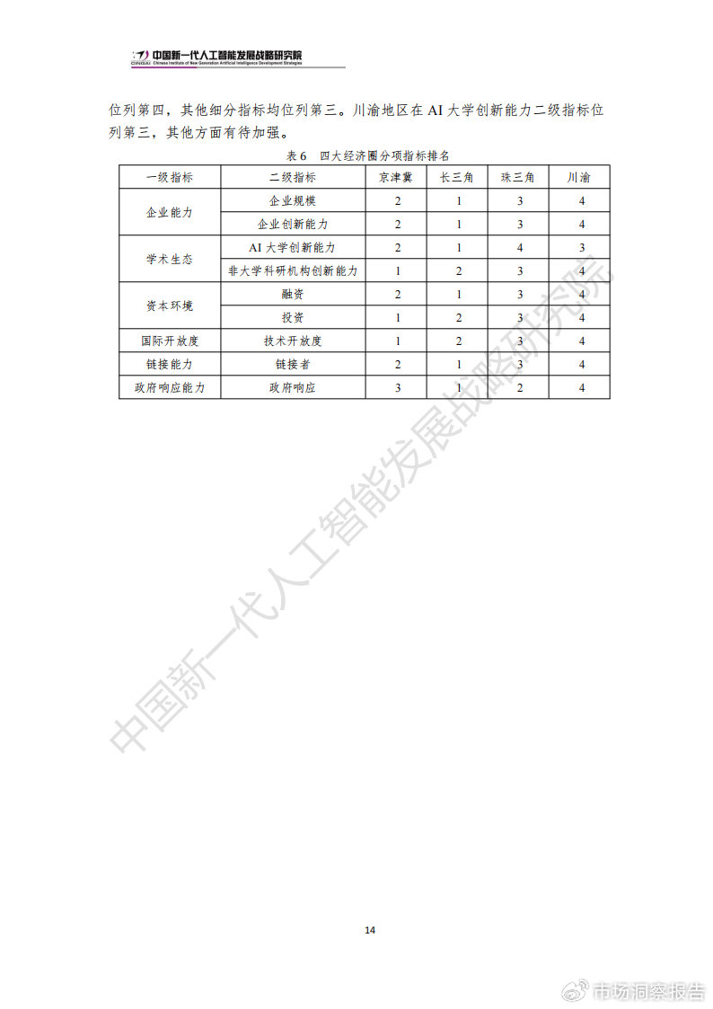 ＂澳門精準一肖一碼一一中＂的：效率評估方案_人工智能版4.62