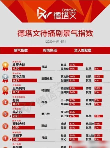 ＂王中王一肖一特一中一澳＂的：實(shí)時(shí)數(shù)據(jù)分析_媒體宣傳版5.26