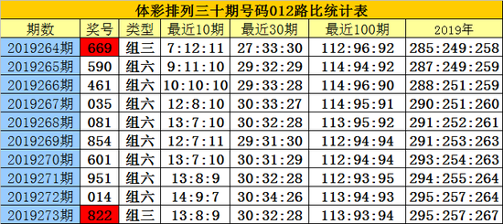 ＂白小姐六肖一碼100正確＂的：理論考證解析_閃電版5.88