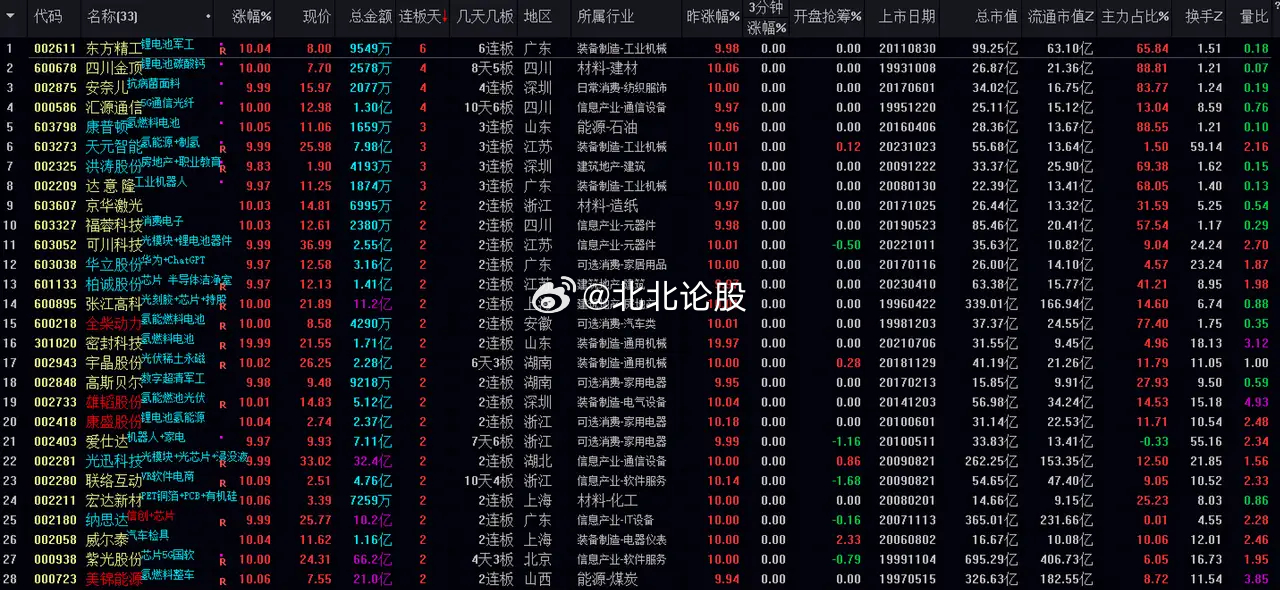 ＂管家婆必出一中一特＂的：具象化表達解說_強勁版7.18