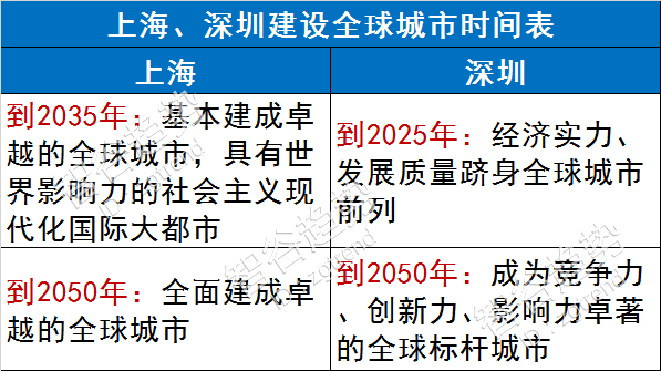 ＂香港477777777開(kāi)獎(jiǎng)結(jié)果＂的：全方位數(shù)據(jù)解析表述_實(shí)驗(yàn)版4.74