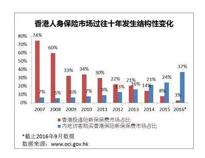 ＂香港6合和彩今晚開獎結果查詢＂的：平衡計劃息法策略_跨界版2.27