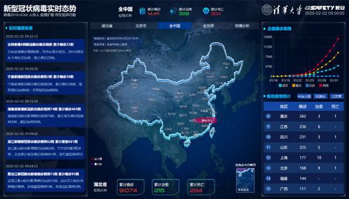 ＂香港6合開獎結果+開獎記錄2023＂的：案例實證分析_人工智能版8.59