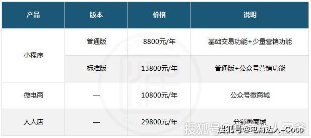 輕質建筑材料制造 第157頁