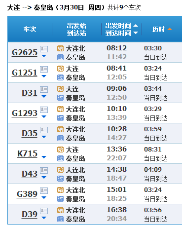 大連至秦皇島最新動態，旅行指南與詳細步驟詳解