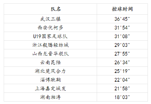 中乙比賽結(jié)果解析及觀點闡述，賽場動態(tài)與深度分析