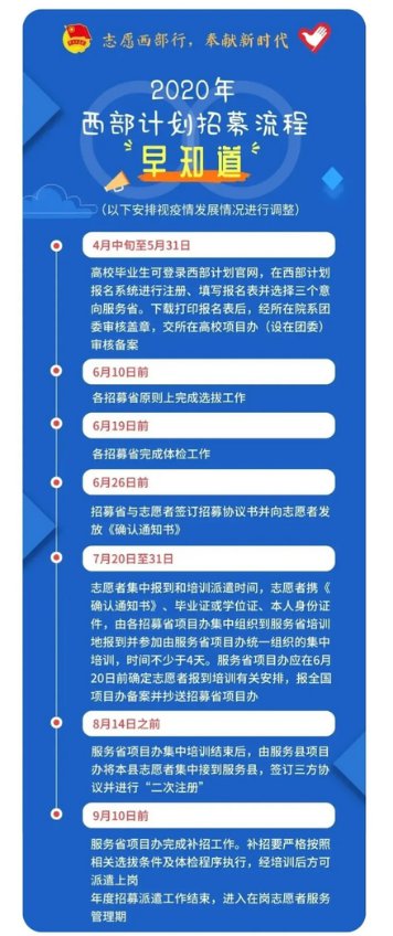 應(yīng)屆畢業(yè)生最新招聘啟幕，起跑新人生，職位等你來挑戰(zhàn)！
