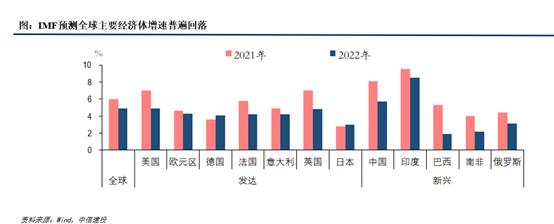 中信紅利凈值最新公布,中信紅利凈值最新公布，解讀要點、趨勢與前景展望