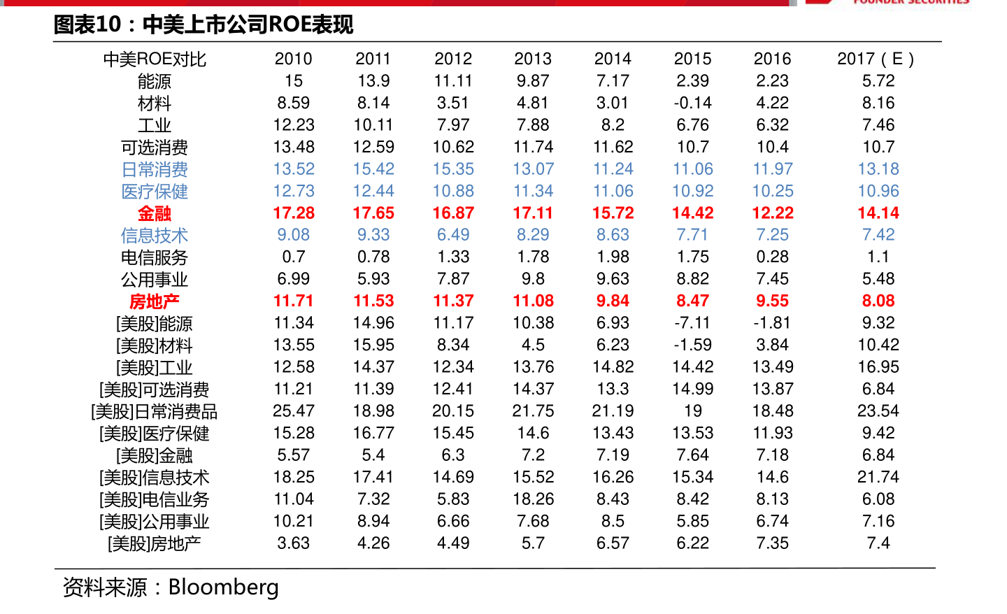 000652股票的歷史地位與領域影響力深度解析