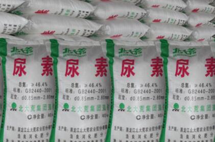 尿素價格行情，科技引領市場新變革