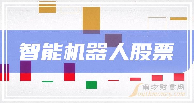 機器人股票代碼，科技之巔的探險之旅——高科技產(chǎn)品之旅的機器人時代開啟