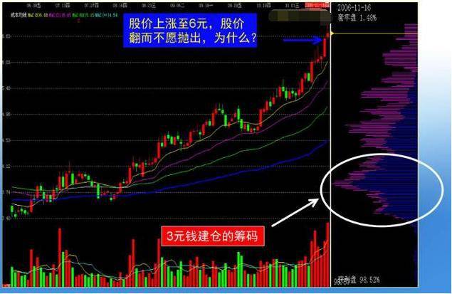 建筑砌塊制造 第157頁