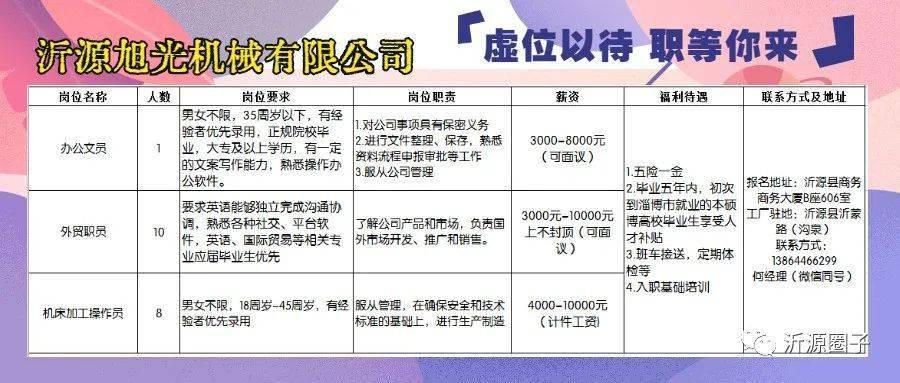 建筑砌塊制造 第156頁