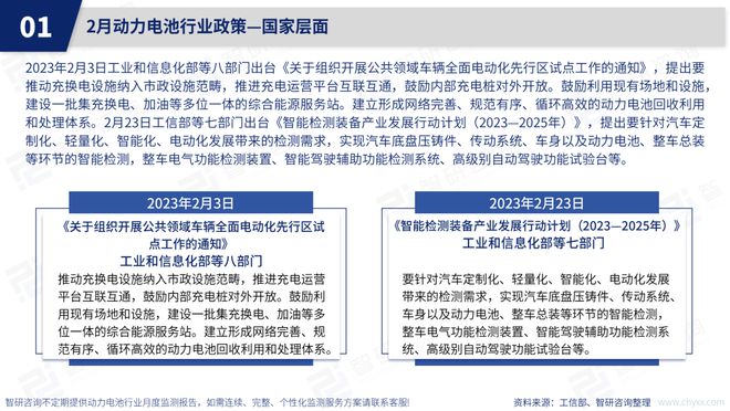 國內電池行業最新動態概覽