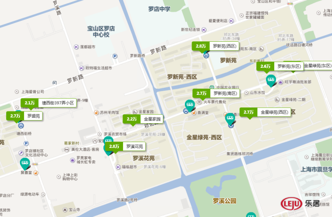 羅店房產最新動態，價格走勢、市場特點與未來展望